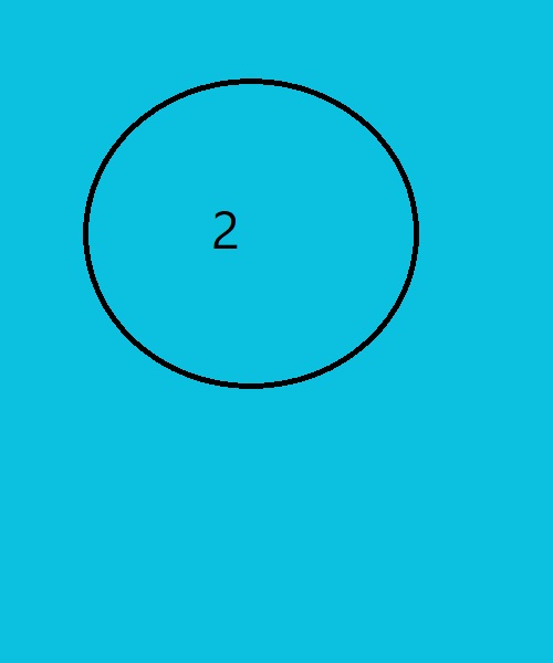 1 -Kiwi Code1 
